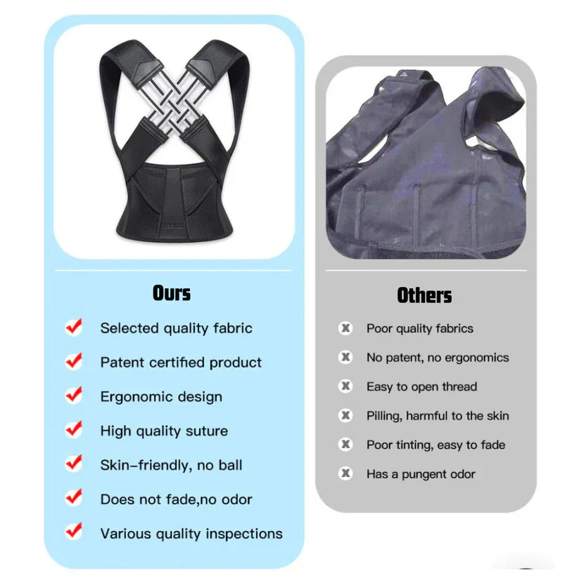SpineAlign™ • Fix Your Posture In Seconds
